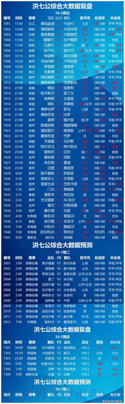 世界杯比分分析入口地址